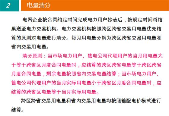 三、交易操作指南