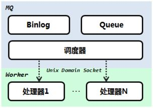 二、软件核心功能解析