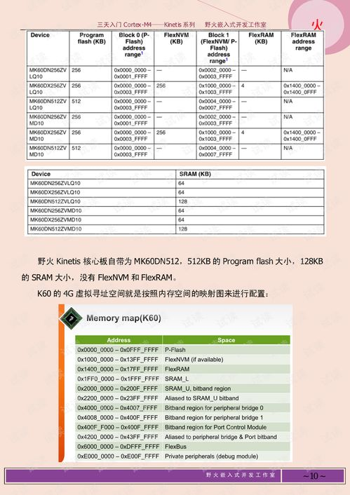 三、下载前的系统要求检查