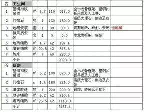 一、装修预算软件概述