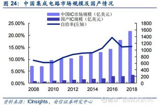一、苏州软件公司的概述与发展现状