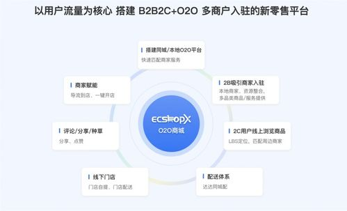 四、苏州软件公司助力企业数字化转型
