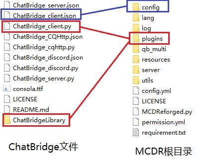 二、课程设置与教学方法