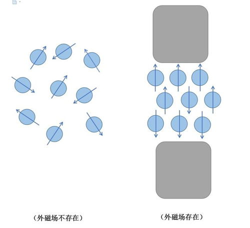 CT检查的基本费用构成