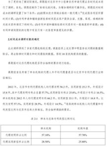 专利申请费用的基本构成