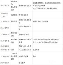 迪士尼门票价格概述