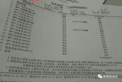 HPV检查的基本价格范围