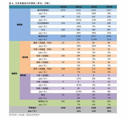 硬中华市场价格概况