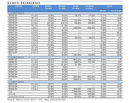 天之蓝42度市场价格概况