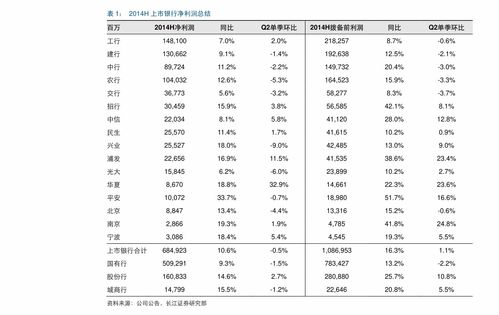 冬虫夏草市场价格概述