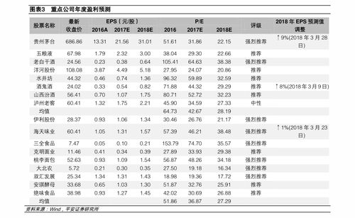 中华烟价格概览与市场定位