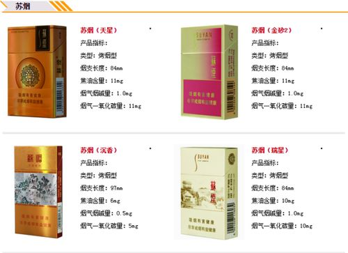 苏烟品牌概述与市场定位
