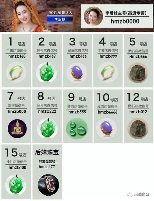 上环费用构成与基本价格区间