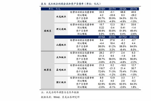 工业用电价格的基本构成