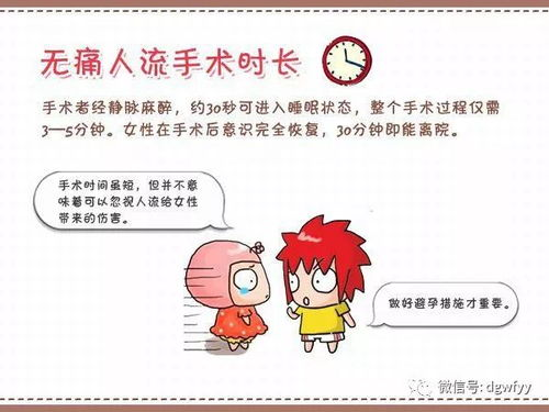 人流手术的基本费用构成