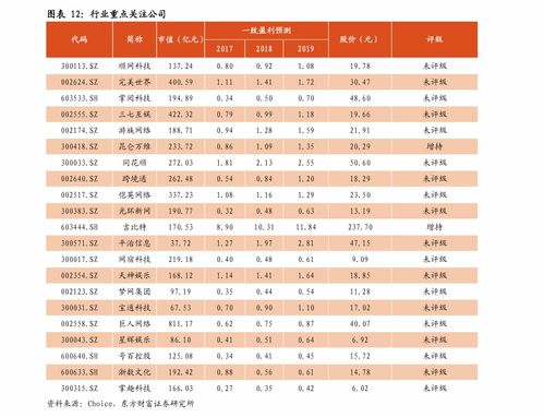 一克拉钻石的价格区间与市场现状