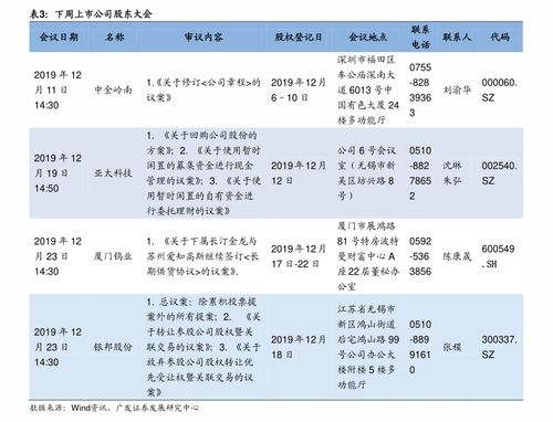 北京种植牙价格范围与市场概况