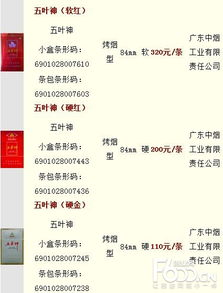 和天下香烟品牌概述及市场定位