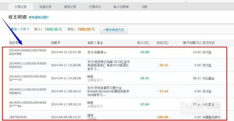 淘宝消费查询的重要性与方法概述