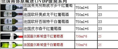 基础价格询问表达