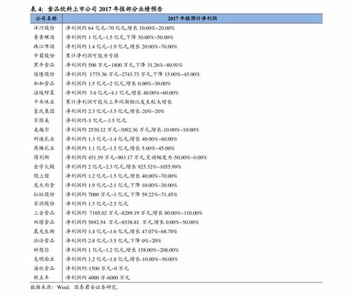 1克拉钻石价格概览