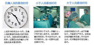 人流费用概述与基本构成