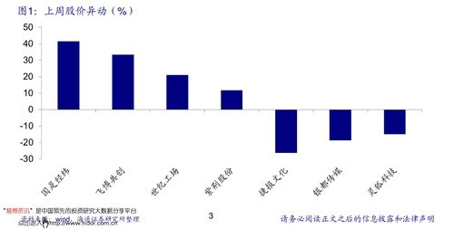 黄山门票价格体系与构成