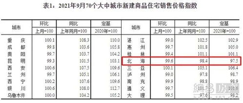 打胎药的基本构成与价格范围