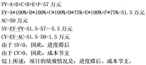 车损险基本概念与价格范围