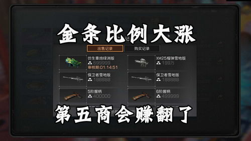 金条价格的基本构成因素