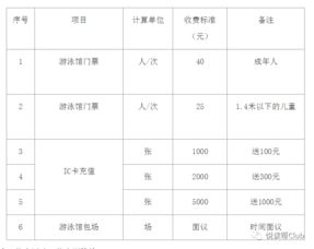 游泳馆基本收费标准