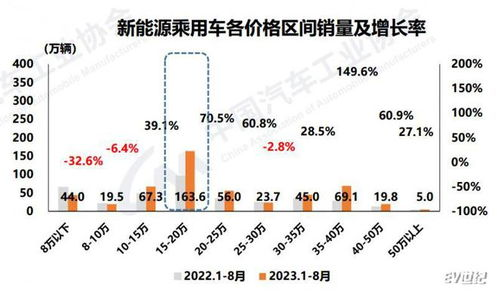 中等钢琴的市场定位与价格区间