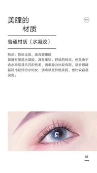 美瞳价格区间概览