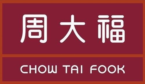 今日金价概况