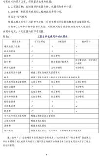 汽油价格的基本构成与计算方式