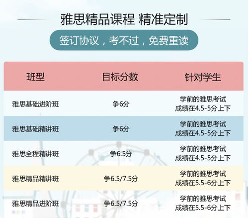 新航道雅思班价格概览与市场定位