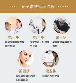 光子嫩肤价格概述