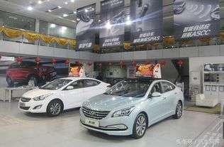 北京现代品牌概述及价格定位
