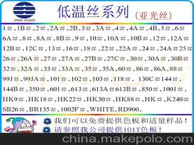 假发市场价格概览