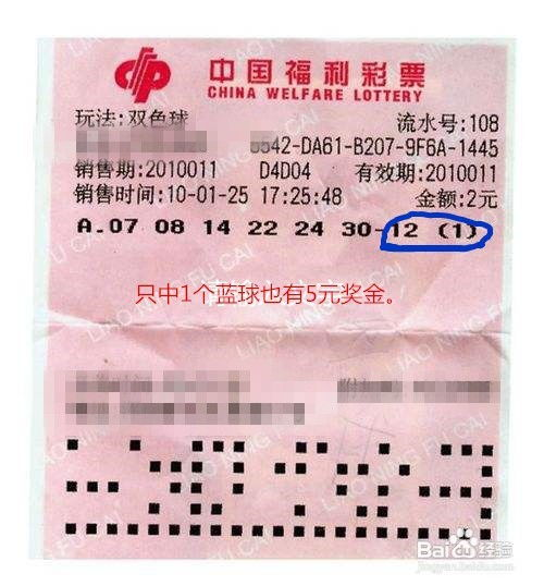 双色球基本规则与中奖机制