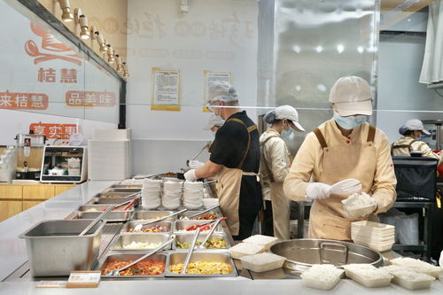 开一家大食堂的前期投资构成