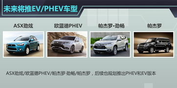 三菱汽车品牌概述及市场定位