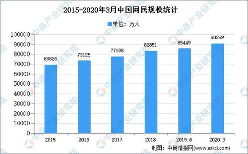 港诡实录基本信息与市场定位