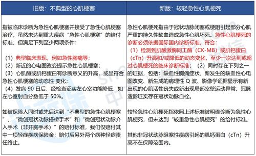 轻微伤赔偿的基本概念与标准