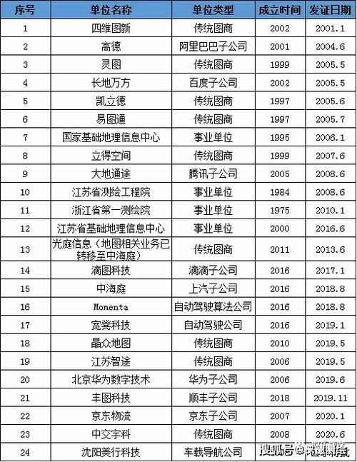 吗丁啉的基本信息与价格范围