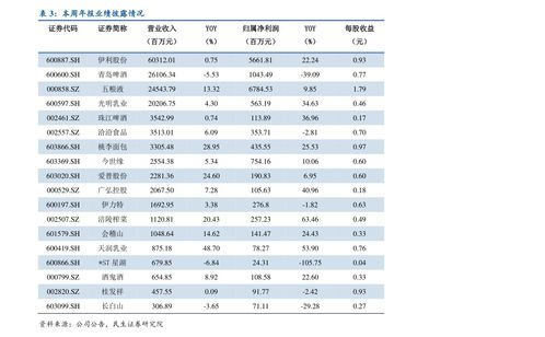 路易十三价格概述与市场定位