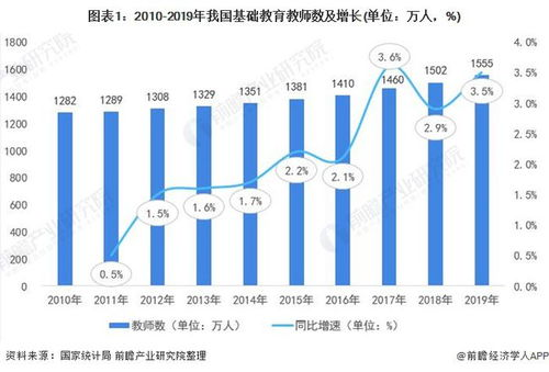 美白针的基本概念与市场现状