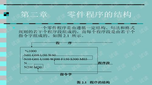 数控编程培训市场现状与价格区间