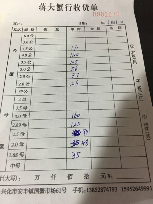 大闸蟹市场价格概览