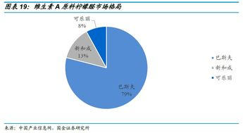 牙科治疗费用概述：影响价格的关键因素